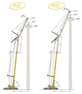 liebherr-ltm-1750-higher-capacity-300dpi