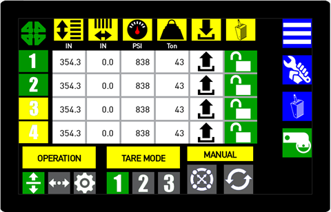2 CARL Touchscreen